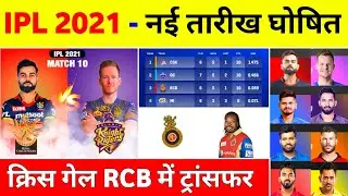 IPL 2021 - 7 Big News On IPL 2021 ( Gayle Transfer, Dc Kkr New Captain, Start Date, Csk )