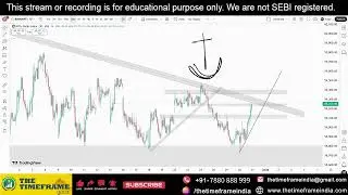 Power of Chart Analysis Nifty & BankNifty 31 December 2025 by Anupam Mishra.