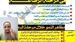 الصف الثالث الثانوي | مادة علم النفس |مرحلة الرضاعة 2024 نادر الدسوقي