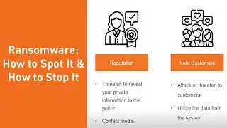 Beware Ransomware: How to Spot it, How to Avoid it, and How to Deal with it