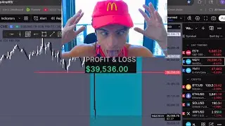 Дневная торговля в режиме реального времени принесла $61 876 (Я ОТМЕЧЕН FOMC)