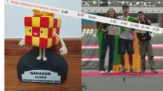 3.77 SPANISH CHAMPION Clock Average! (2.49 PR single)