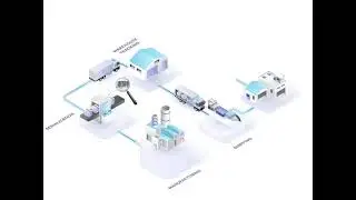 Lottie Animation - Pharmacy Medicine Work Flow Isometric Style - Motion Graphics - 2D Animation