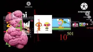 Number 0 to 10^506 in cartoon 