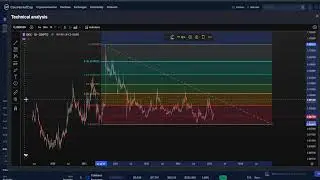 IDEX CRYPTO, PRICE PREDICTION, TARGETS, ANALYSIS AND OPINION TODAY