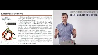 Физика 9 класс. Электрическое напряжение. Elektriskais spriegums. Телевизионные уроки от www.pdps.lv