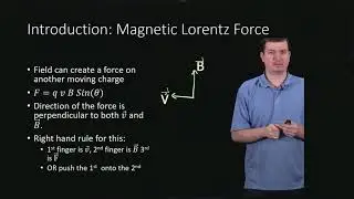 Introduction: Magnetic Lorentz Force
