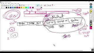 Unit-6 Detail Network Connecting Part 02