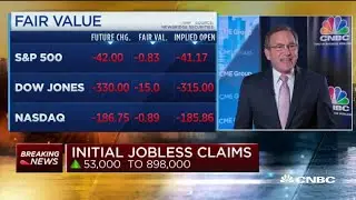 Philly Fed manufacturing index for October at highest since February