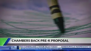Chambers back univeral Gov. Andy Beshear's Pre-K proposal