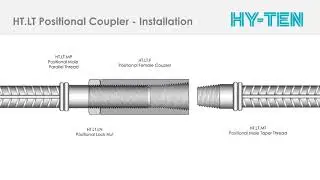 Hy-Ten LT Coupler Installation