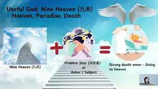 Lesson 13 奇门遁甲 Qi Men Dun Jia - Case Study - Health Divination