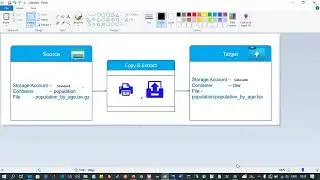 Azure data factory - Data pipeline - Copy and extract activity