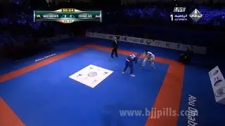 Leandro Lo Vs Keenan Cornelius World Pro Abu Dhabi 2015 Absoluto
