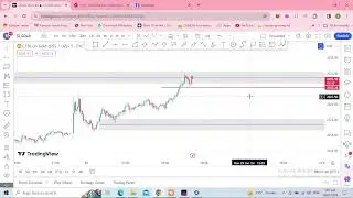 Foreign Exchange Markets's Live broadcast