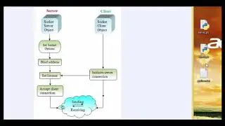 Python Project Hindi -2: File Data Transfer App | Socket Programming
