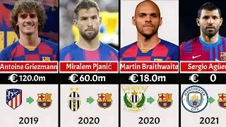🔵 Barcelona Spent Over &euro;1 Billion&hellip; And Still Got It Wrong 😳⚽ | Transfer Story Explained