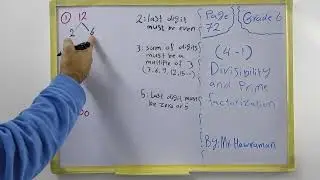 Mathematics grade 6 (4-1) Divisibility and prime factorization. HAWRAMAN NAWZAD