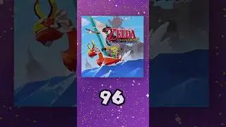 Top 10 Best GameCube Games According to Reviews