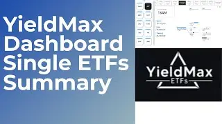 YieldMax  ETFs Dashboard Summary Week Ending May 24 2024