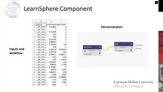 Using the RISE Framework in LearnSphere