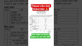 UPSSSC Auditor and Assistant Accountant 1828 Cut-off#upsssc #viral #viralshorts #viralvideo