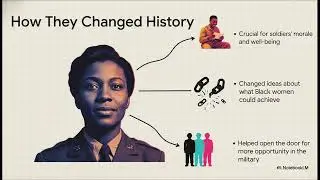 Standing Up Against Hate: Brave Women of WWII
