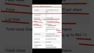 COSMIC CRF IPO | COSMIC CRF IPO DETAILS | COSMIC IPO PRICE | COSMIC IPO LISTING DATE