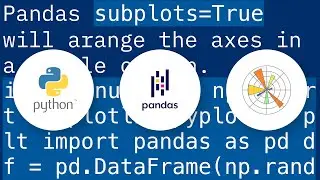Plot all pandas dataframe columns separately