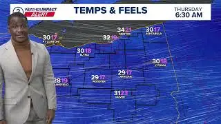 Cleveland area weather forecast: Cold and windy, lake effect develops