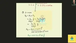 [Physics] A very long uniform line of charge has charge per unit length 4.8 &mu;C/m and lies along th