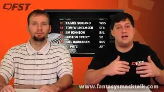 2013 Fantasy Baseball Relief Pitcher Tiers & Rankings