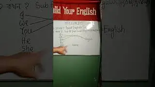 Verb+s/es Form কখন, কোথায় বসে | English Learning | Basic English Grammar