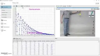 2M How to make - Automatische Videoanalyse MeasureDynamics