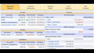 WolfAdmin.com: Accounting Features & Training