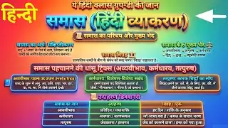 📘 हिंदी व्याकरण – संपूर्ण समास (Basic से Advance तक) || Group-D Exam ||
