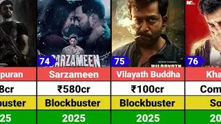 Prithviraj Sukumaran All Hits and Flops Movies List | Vilayath Buddha | Khalifa 