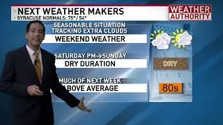 Expect more clouds for parts of this weekend. Specifics & find out when we return to summer here!