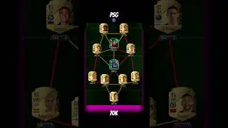 ULTIMATE FUTTIES NEYMAR - SBC SOLUTION! 🔥😍