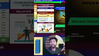 How To Build Wealth Using SIP | Beginners Guide to Investing #marketmilestone