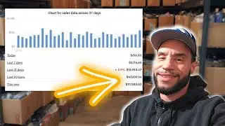 WANT a $40k 90 DAY TOTAL? | SELL THESE on eBay for a FULL TIME Living!