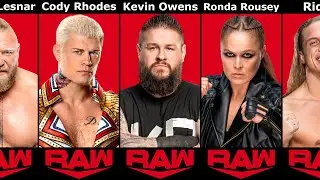WWE Raw Roster After Draft 2023 (prediction)