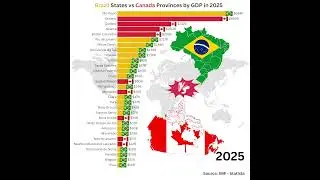 🇧🇷 Brazil States vs 🇨🇦 Canada Provinces by GDP in 2025 #economy2025 #economiccomparison #gdp2025