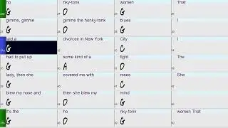 Honky Tonk Women: A fun and Easy Band-in-a-Box Backing Track with chords and lyrics