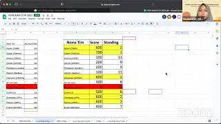 CCTK Epiphysiz 2023 Babak Penyisihan