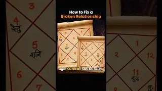 Relationship Problems | How to Fix Relationship | Marriage Problem Solution #shorts #marriage