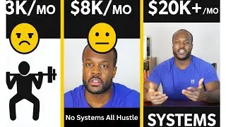 Why Most Gyms Stay Stuck $10K/m or Below (and How to Break Through)