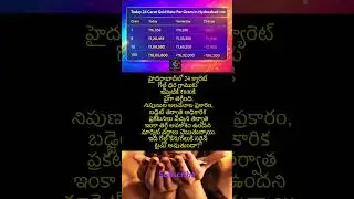 Gold Rate Big Fall 📉 | కొనడానికి ఇదే టైమా?#goldcrash #goldprice