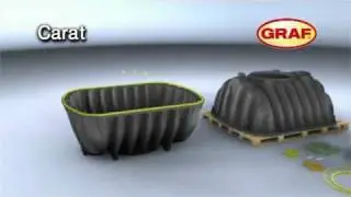 Graf Underground Rain Water Tank Assembly: Expert Guide