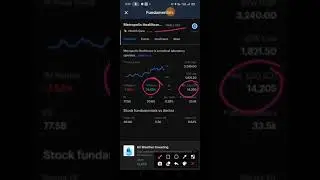 METROPOLIS SHARE TECHNICAL ANALYSIS | MAKE WEALTH WITH SD
